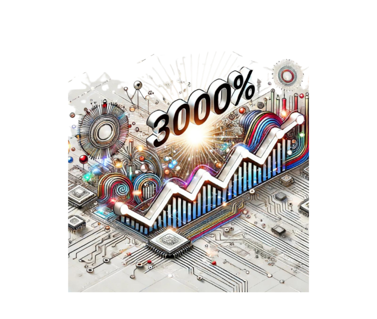 Investing in Technology: A Comprehensive Guide to Parabolic Growth
