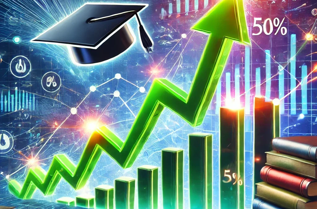 🚀 Discover Hidden Value: Why Udemy Inc. is the Education Sector’s Best Kept Secret! 🌟