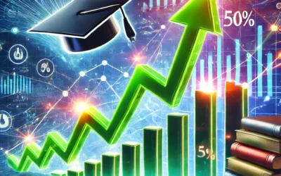 🚀 Discover Hidden Value: Why Udemy Inc. is the Education Sector’s Best Kept Secret! 🌟