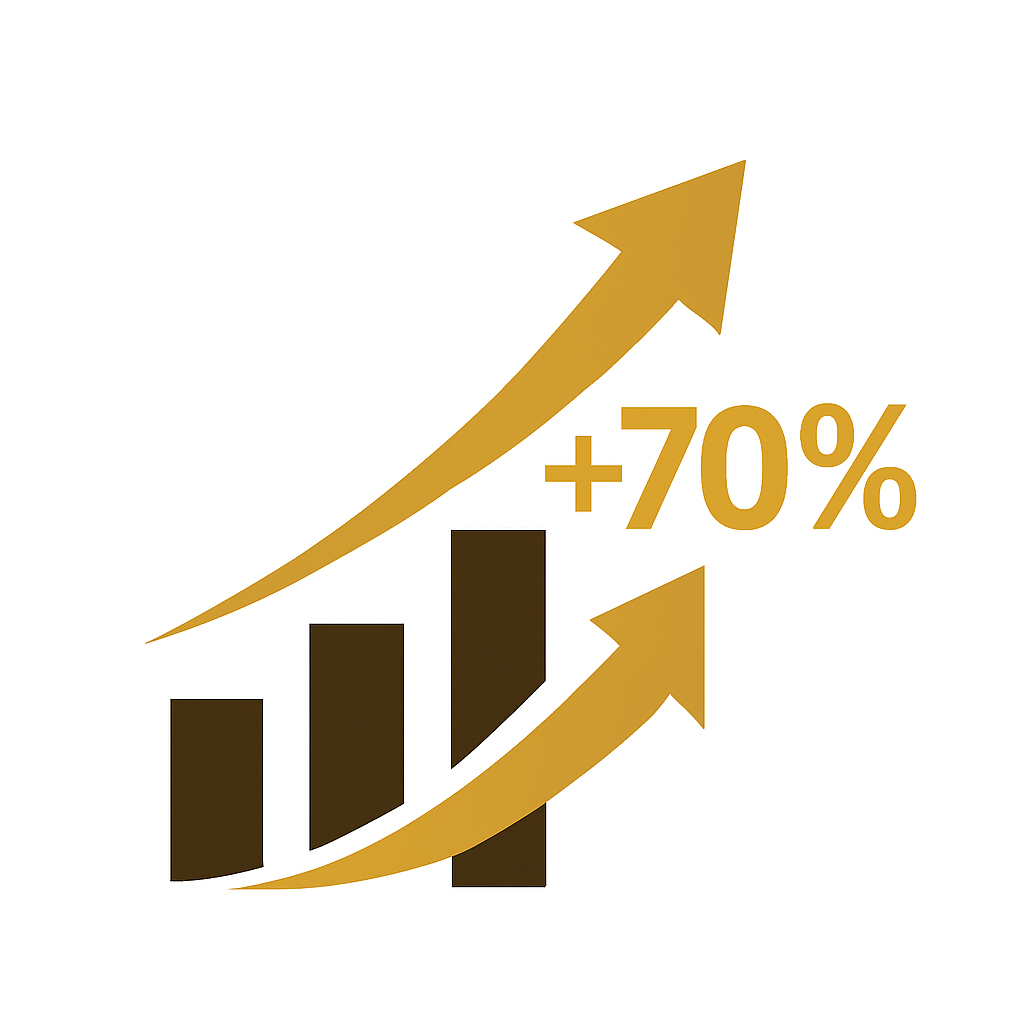 Upward-trending arrow symbolizing a +70% gain, representing successful stock trading alerts and high-performance investment signals on a white background.