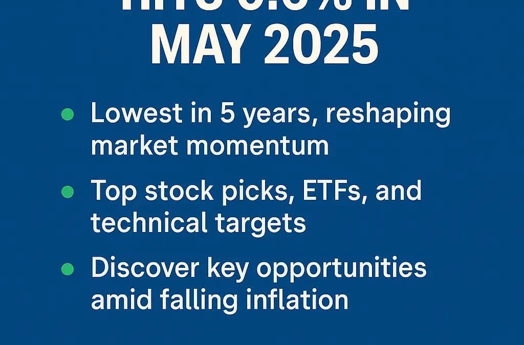 France’s Inflation Hits 0.6% — Is This the Calm Before a Bull Market Breakout?