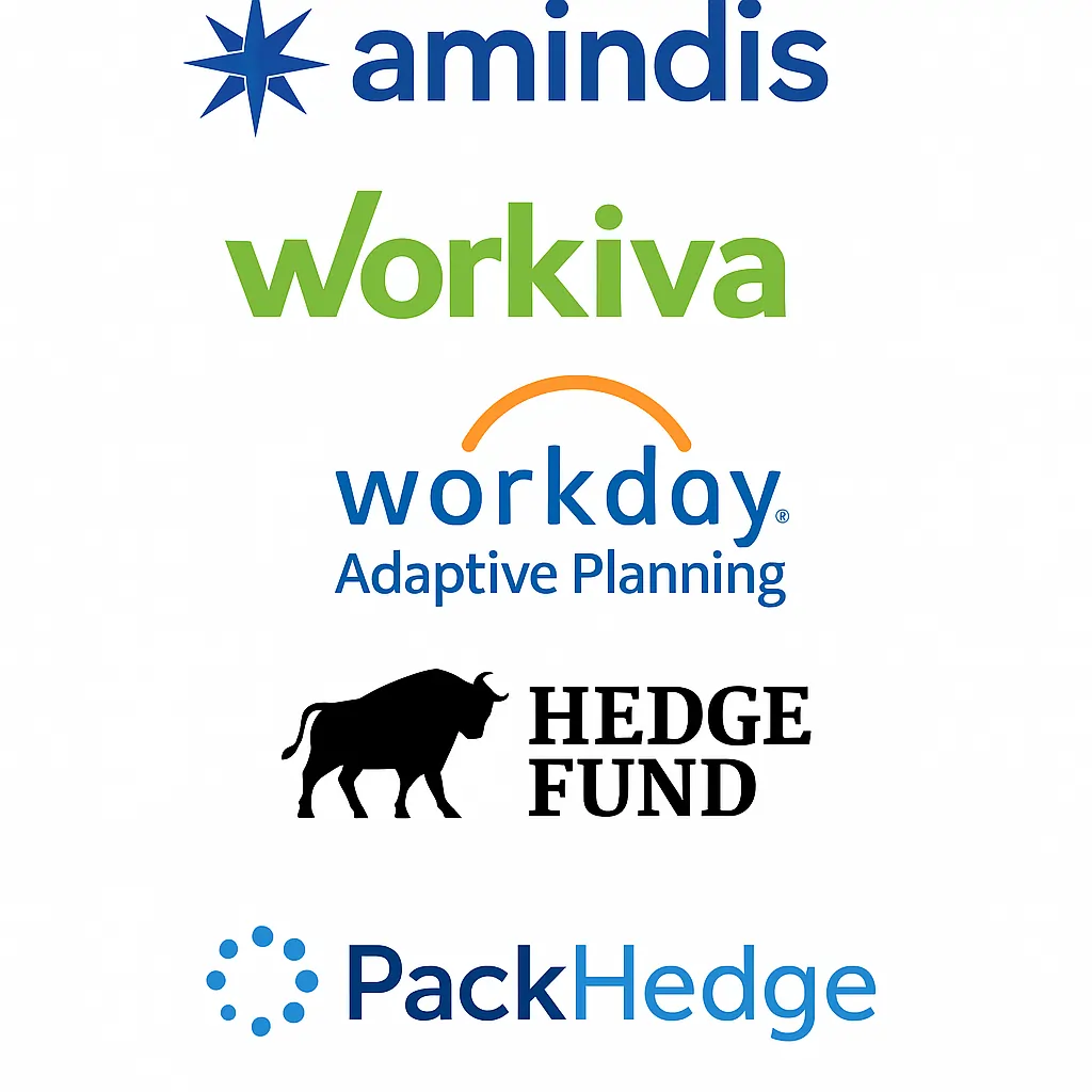 Logos of five leading asset management platforms — Amindis, SimCorp, BlackRock Aladdin, Bloomberg PORT, and Charles River — displayed side by side on a light background in a horizontal format.