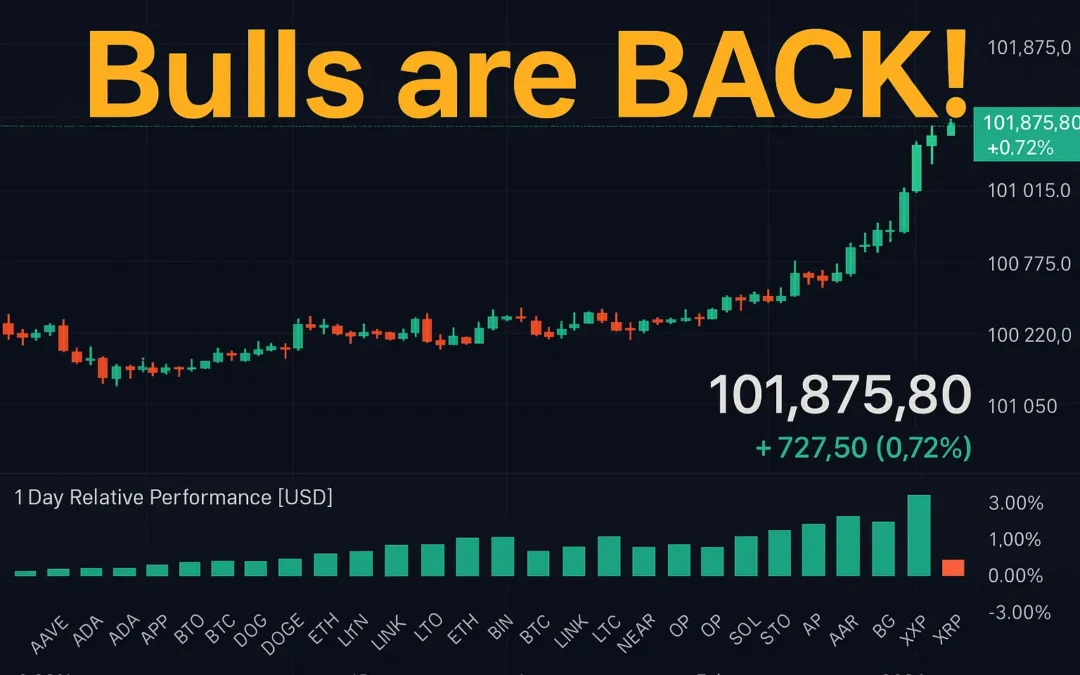 Is Now the Time to Buy Crypto? Here’s Your Target Price for 2025