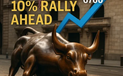 S&P 500 Breakout Ahead: Miss This Window and Miss Double-Digit Gains