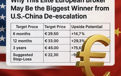 📈 U.S.-China Trade Thaw Sparks Global Rally: Is This the Breakout Moment for Brokers Like IG Group?