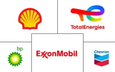 Energy Surge Saves the Day as CAC 40 Falls on Conflict Fears