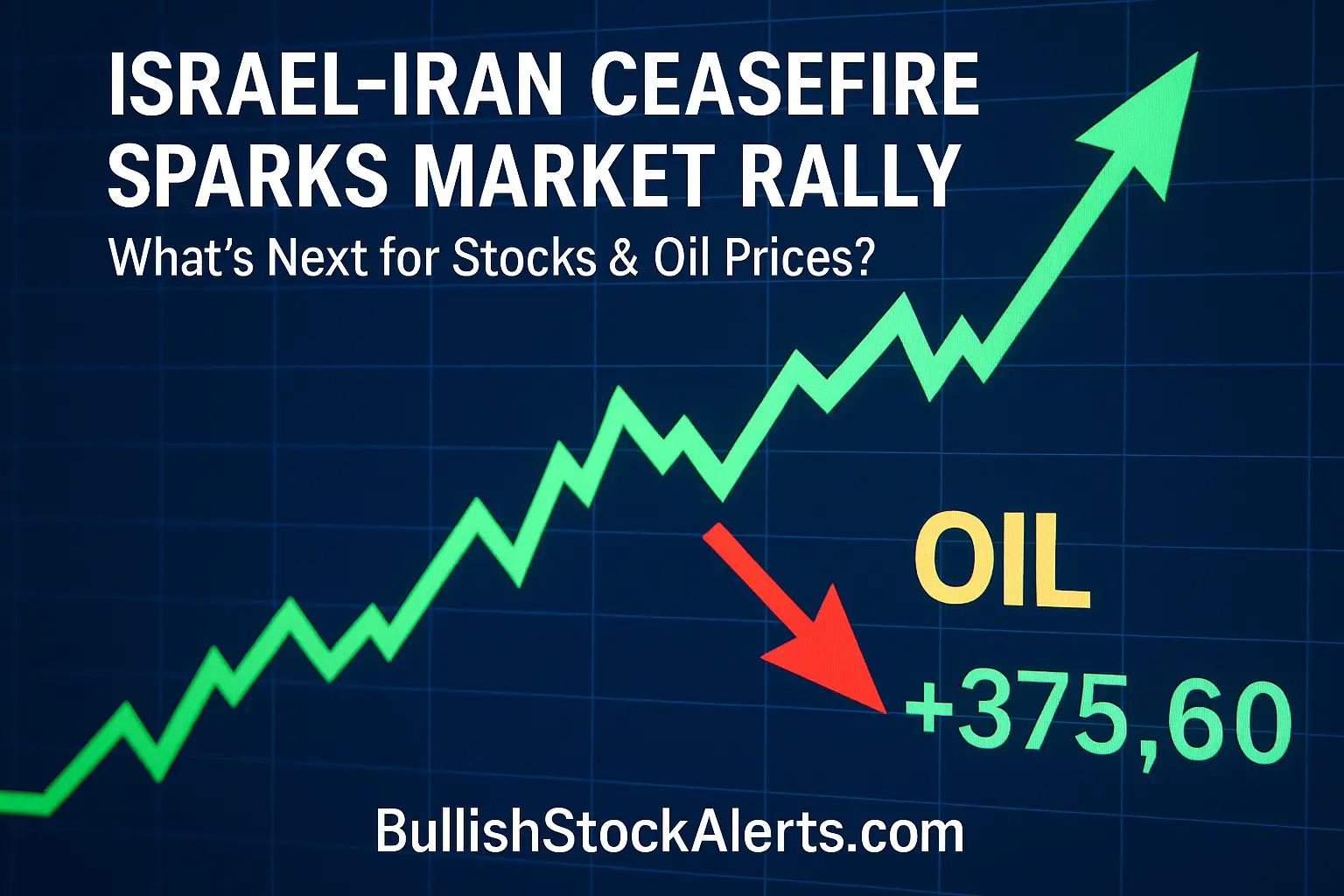 stock futures