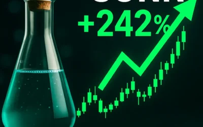 This Breakout Stock Is Gaining Momentum Fast – Are You Missing the Next 200%+ Rally?