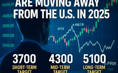 Is the U.S. Losing Its Financial Crown? Why Smart Investors Are Betting Big on China