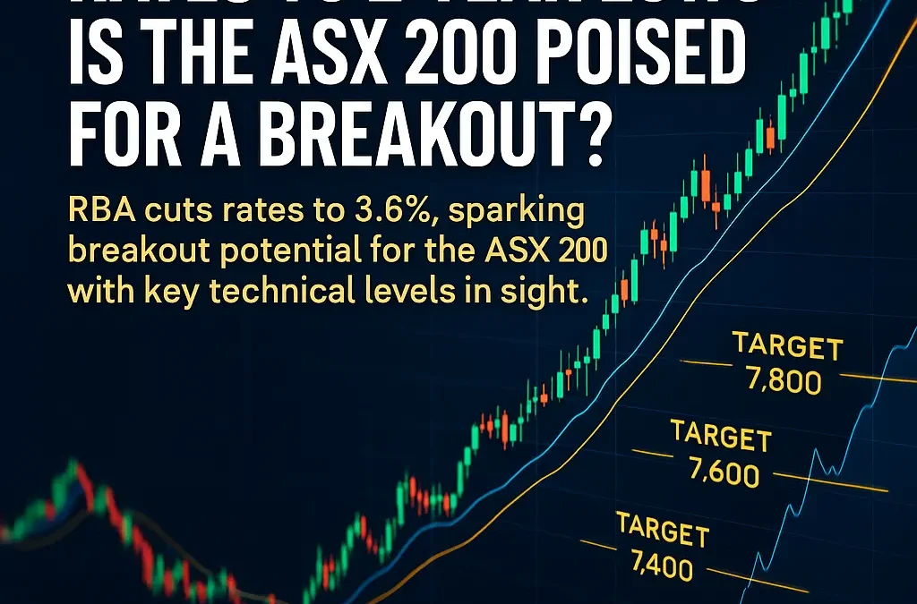 Australia Slashes Rates to 2-Year Lows — Is This the Start of a Market Surge You Can’t Afford to Miss?