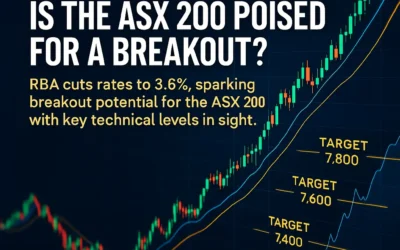 Australia Slashes Rates to 2-Year Lows — Is This the Start of a Market Surge You Can’t Afford to Miss?
