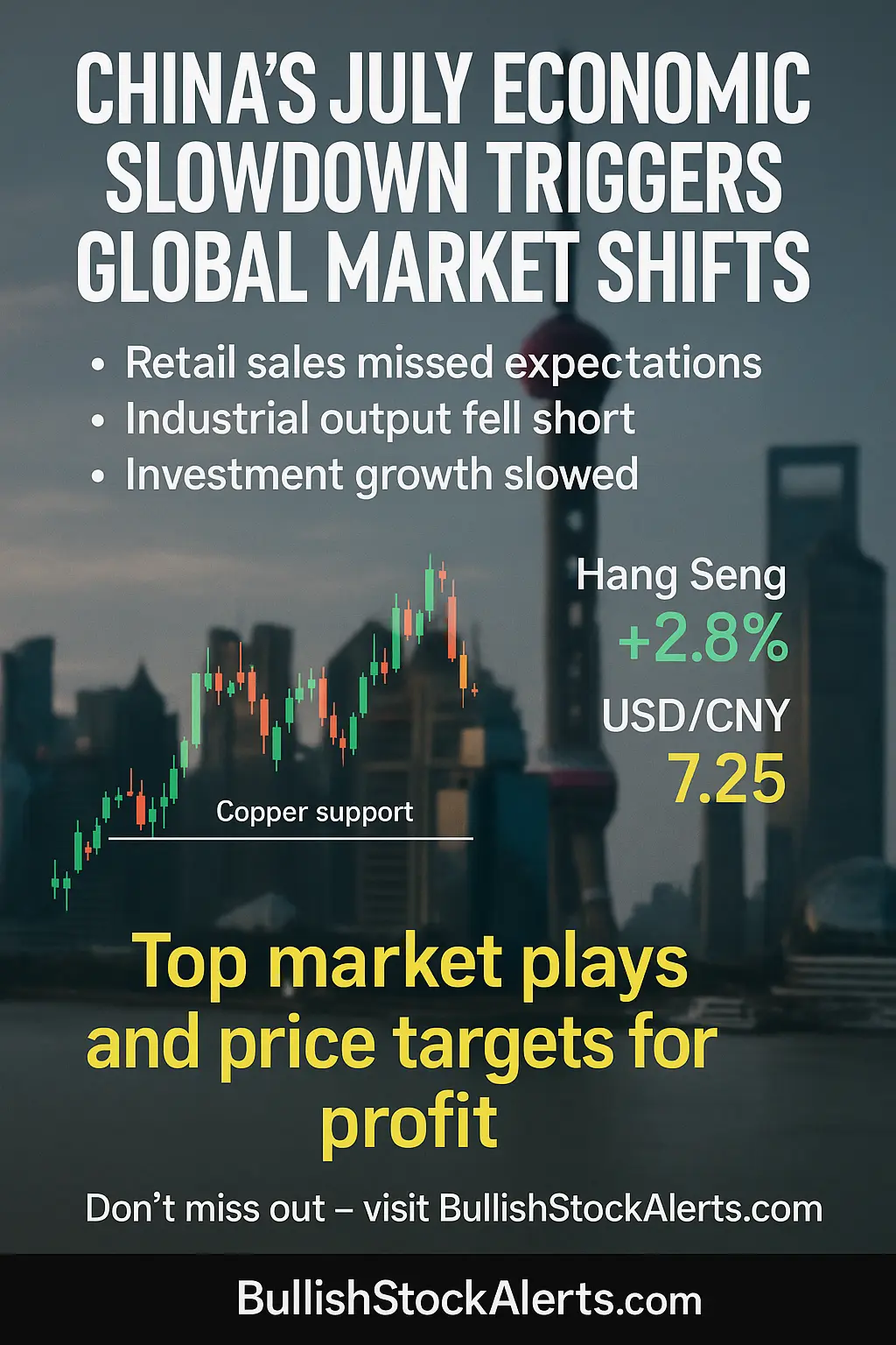China’s July Economic Slowdown China’s July Economic Slowdown