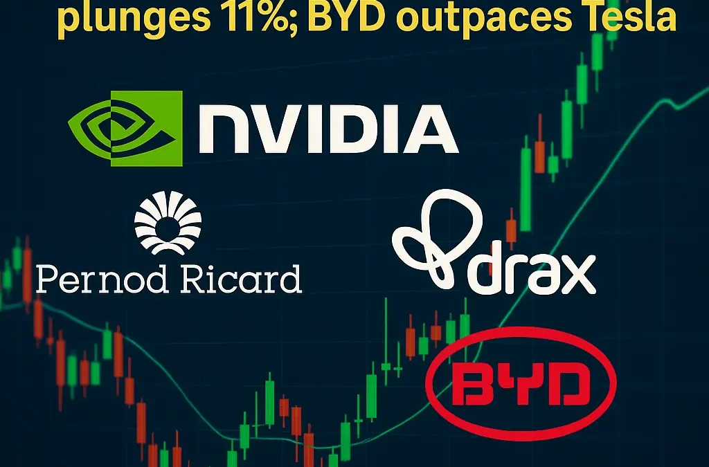 Europe Opens Higher: Nvidia, Drax, and BYD Shake Up Market Momentum