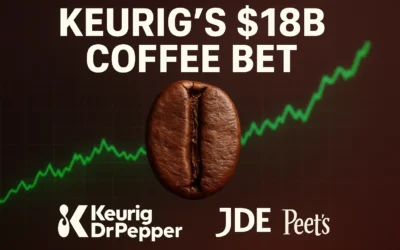 $18B Coffee Power Play: Will Keurig Dr Pepper’s Bold Move Ignite a Brewing Market Rally?