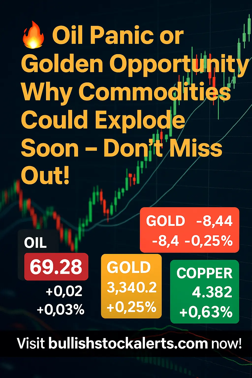 Oil Panic or Golden