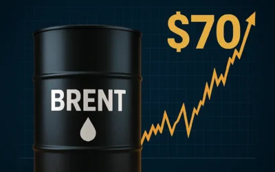 Brent Oil Surges 2%: Russia Supply Shocks, U.S. Pressure on India, and OPEC+ Risks Could Drive Prices Higher