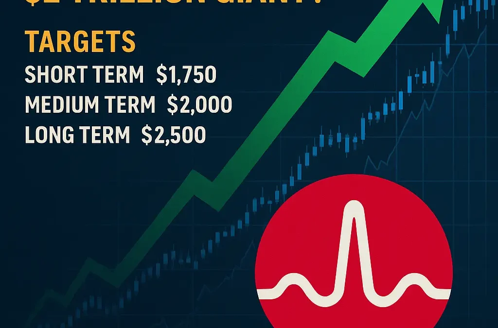 Broadcom Secures $10B AI Deal — Is AVGO the Next Trillion-Dollar Stock to Double?