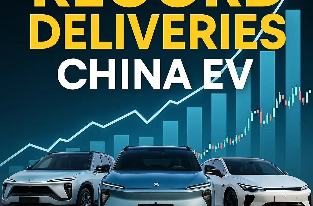 China’s EV Boom Is Back: Nio, Xpeng & Leapmotor Smash Delivery Records—Is This the Next Big Rally?