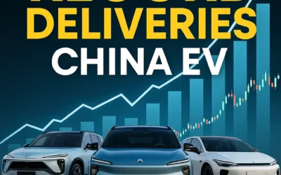 China’s EV Boom Is Back: Nio, Xpeng & Leapmotor Smash Delivery Records—Is This the Next Big Rally?