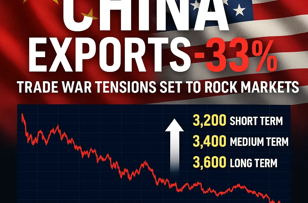 China’s Exports to U.S. Crash 33% — Will Trade Tensions Trigger a Market Shakeup?