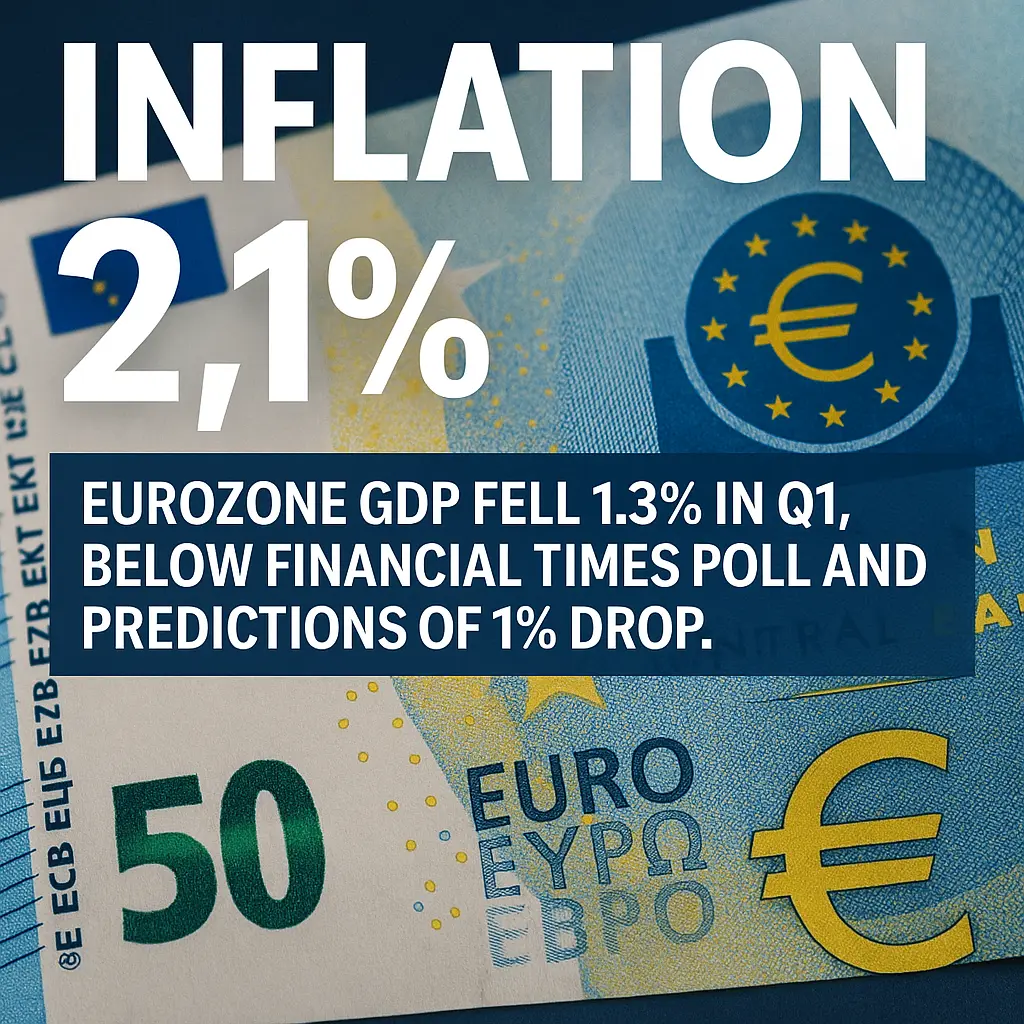 Eurozone inflation