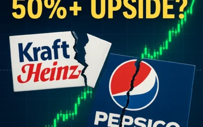 Big Food Shake-Up: Kraft Heinz Split, PepsiCo Under Pressure—Will Breakups Unlock 50%+ Upside?