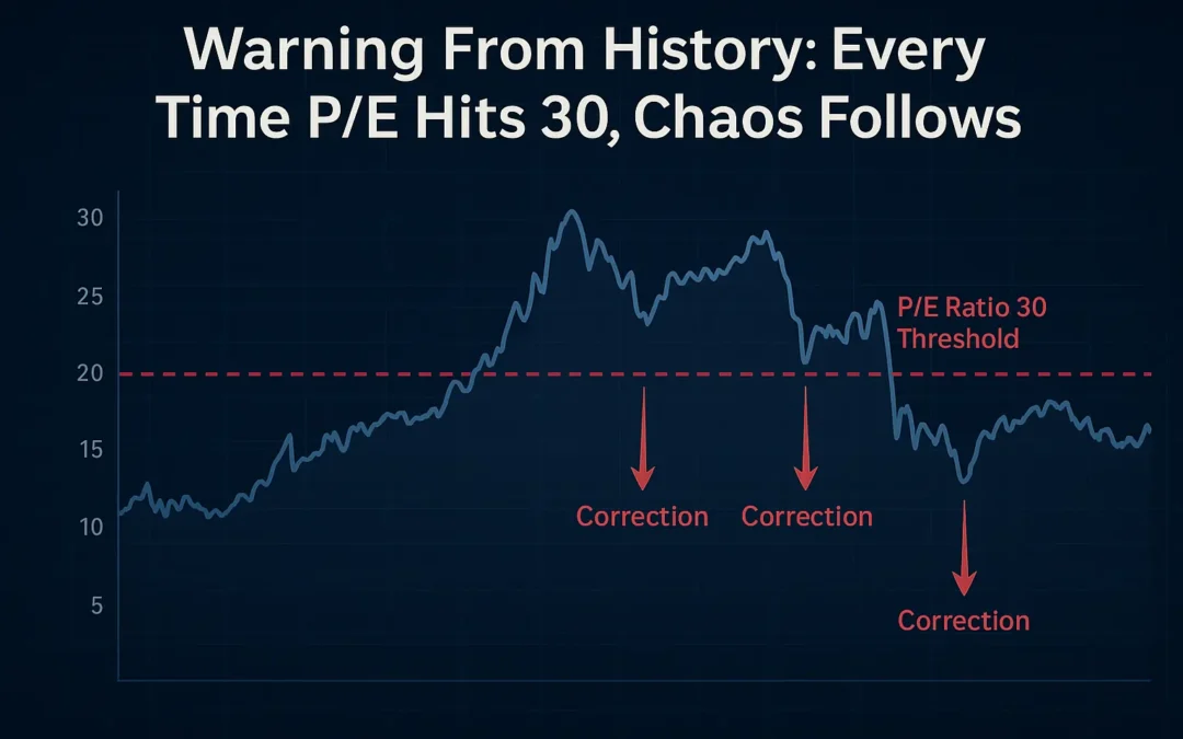 Warning From History: Every Time P/E Hits 30, Chaos Follows