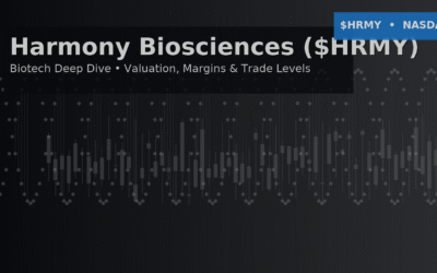 Why add Harmony Biosciences to your watchlist ?