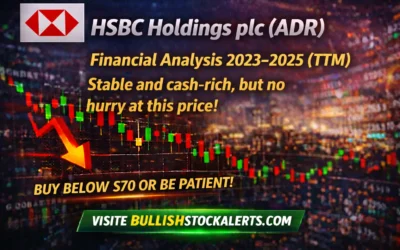 HSBC Holdings (ADR)