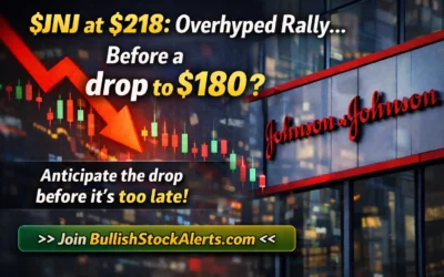 JNJ (Johnson & Johnson)