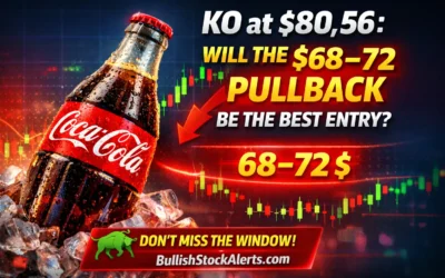 KO (Coca-Cola) at $80.56 near all-time highs: the market is pricing it as ārisk-freeā⦠until the $68ā$72 pullback window reopens