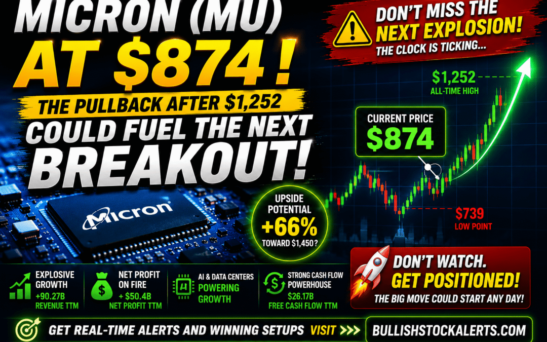 Micron Technology (MU) at $874: Can the Retracement After $1,252 Prepare a New Breakout?